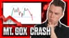 Mt. Gox Unlock Triggers Biggest Crypto Sell-Off Since FTX Collapse